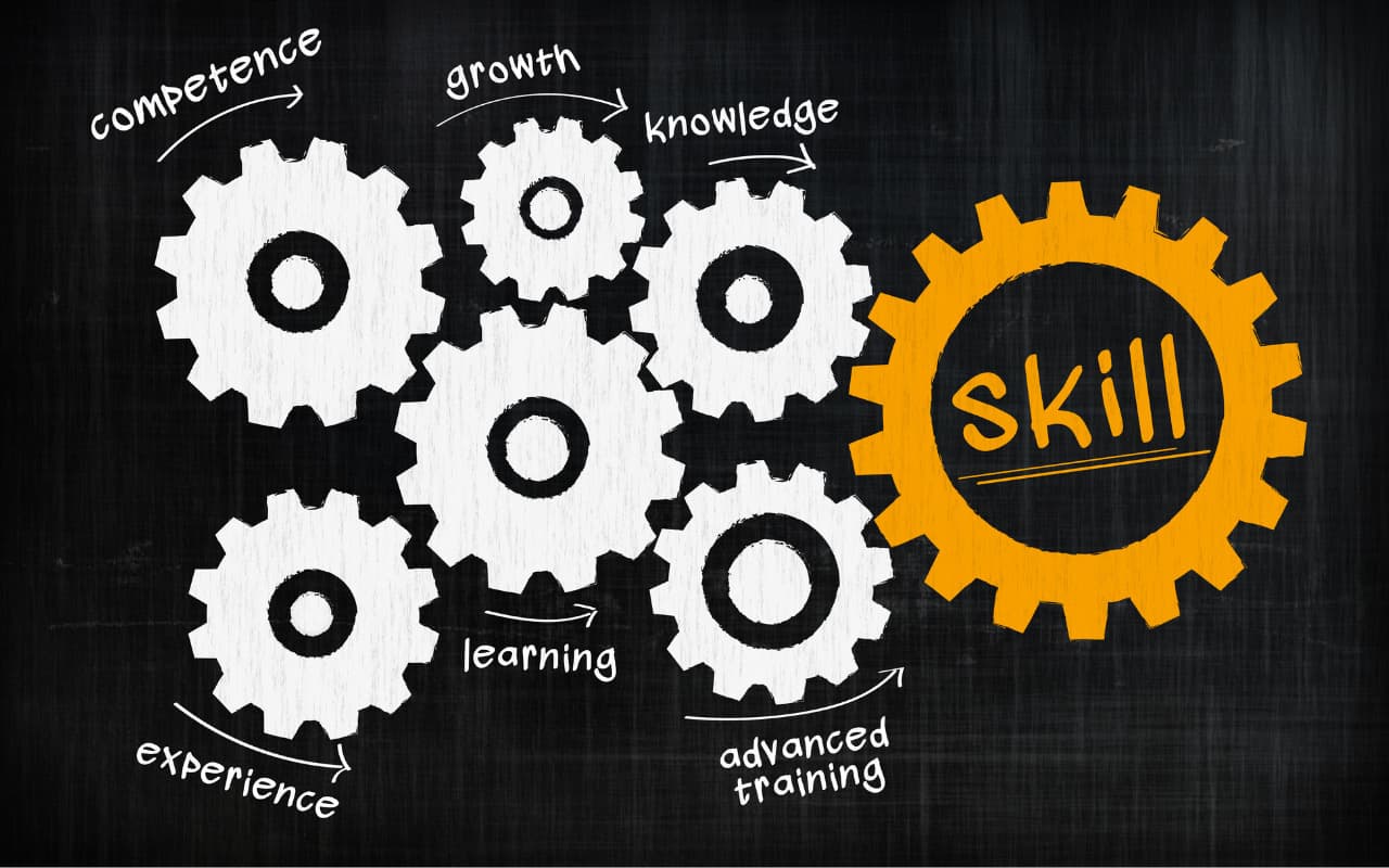 GÓI KỸ NĂNG LÀM VIỆC CÁ NHÂN